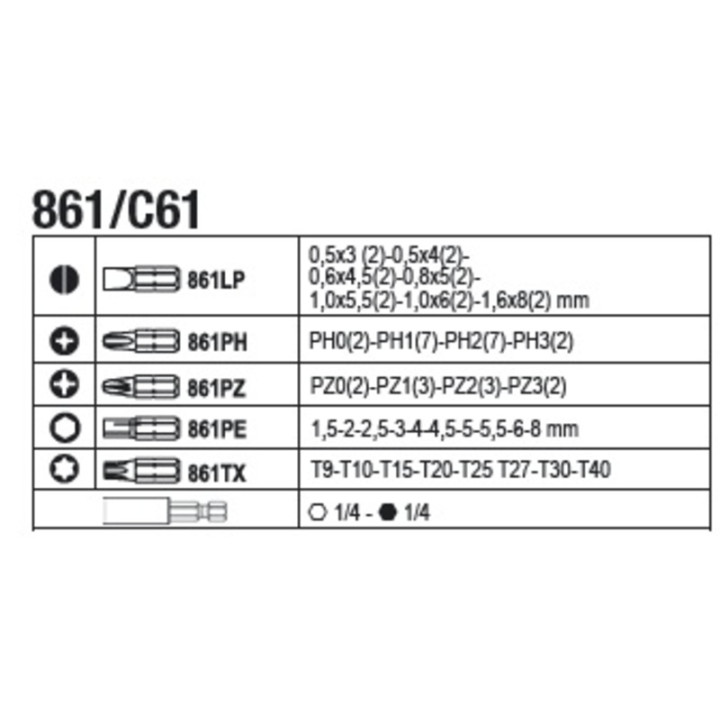 Composition de 196 outils Beta | Oxmoto