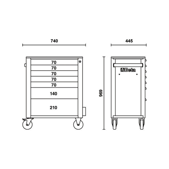 Servante mobile d'atelier Beta RSC24/7 7 tiroirs 024004071