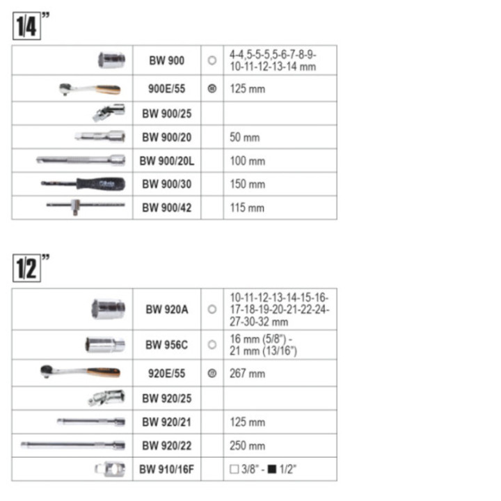Coffret à outils Beta TOOLS plastique thermoformé - 108 outils