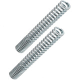 Ressorts de fourche Bitubo Scooter MF030WO | Oxmoto