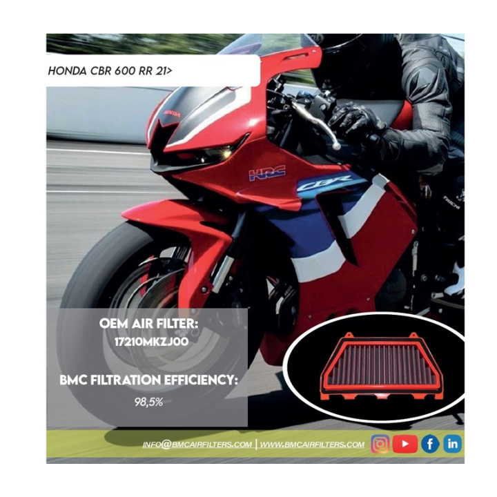 Filtre à air BMC - FM01225 | Oxmoto