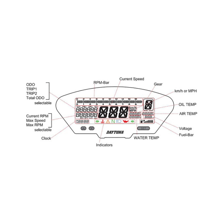 Compteur multifonctions DAYTONA Digital DEVA01 | Oxmoto