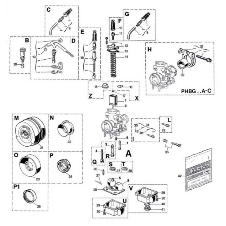 Carburateur DELL ORTO PHBG DS Ø21mm | Oxmoto