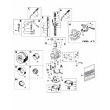 Carburateur DELL ORTO PHBG BS Ø19mm | Oxmoto
