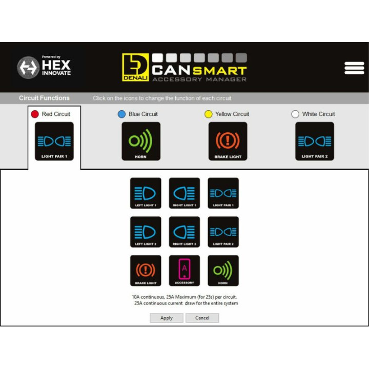Faisceau Denali CANsmart Plug-N-Play Gen II BMW DNL.WHS.11902