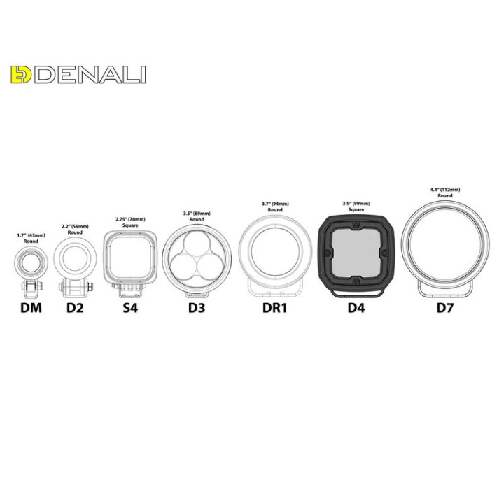 Kit d'éclairages universel Denali DL4 DialDim™ | Oxmoto