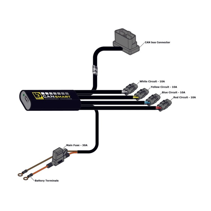 Kit d'éclairages Denali D2 CANsmart™ GEN II 3064581 | Oxmoto