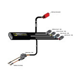 Kit d'éclairages Denali DM CANsmart™ GEN II 3064550 | Oxmoto