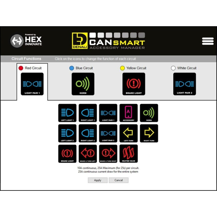 Kit d'éclairages Denali DM CANsmart™ GEN II 3064550 | Oxmoto