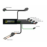 Kit d'éclairages Denali D3 CANsmart™ GEN II 3064506 | Oxmoto
