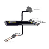 Kit d'éclairages Denali S4 CANsmart™ GEN II 3064583 | Oxmoto