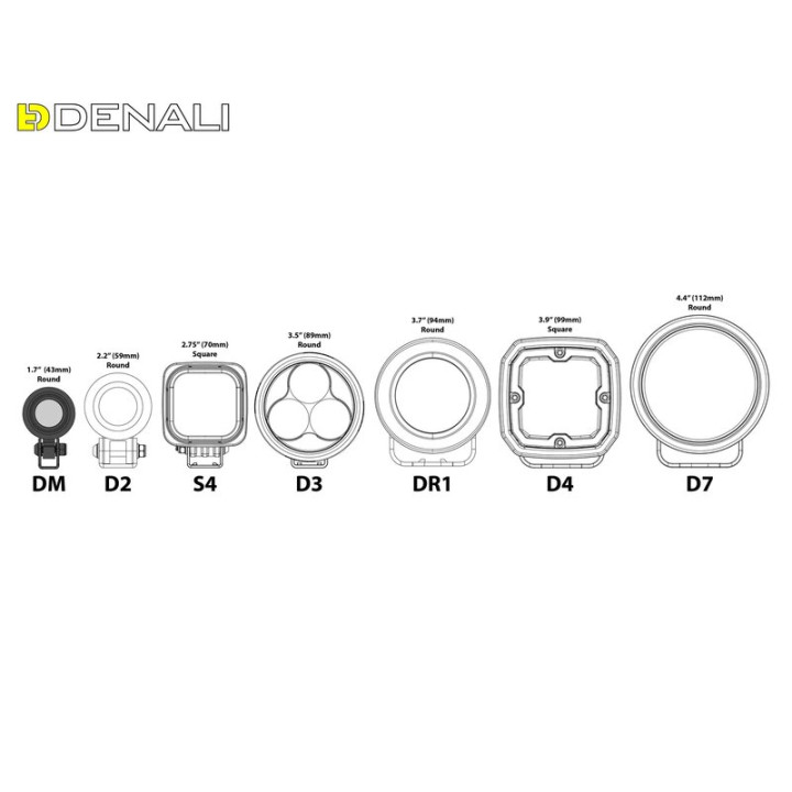 Eclairage additionnel Denali DM LED 10W - à l'unité | Oxmoto
