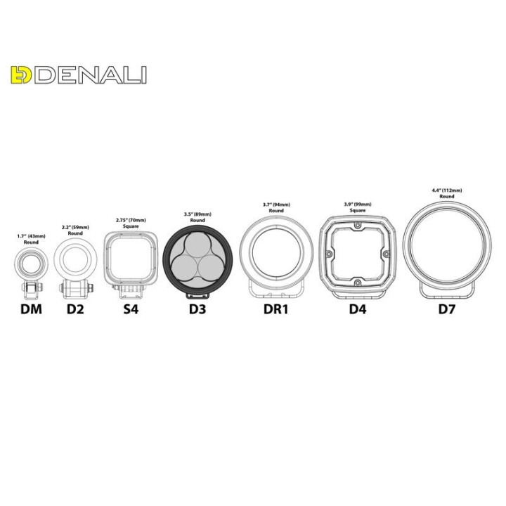 Kit d'éclairages Denali D3 DialDim™ - universel | Oxmoto