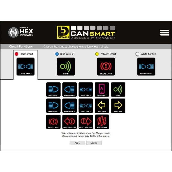 Kit Denali CANsmart™ DL6 - lentilles ambrées 3070500