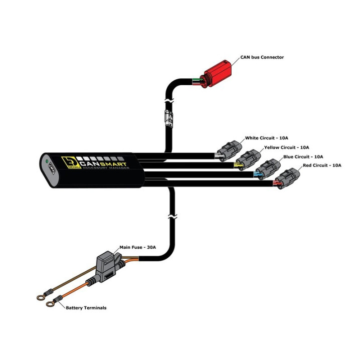 Kit d'éclairages Denali D3 CANsmart™ GEN II 3064538 | Oxmoto