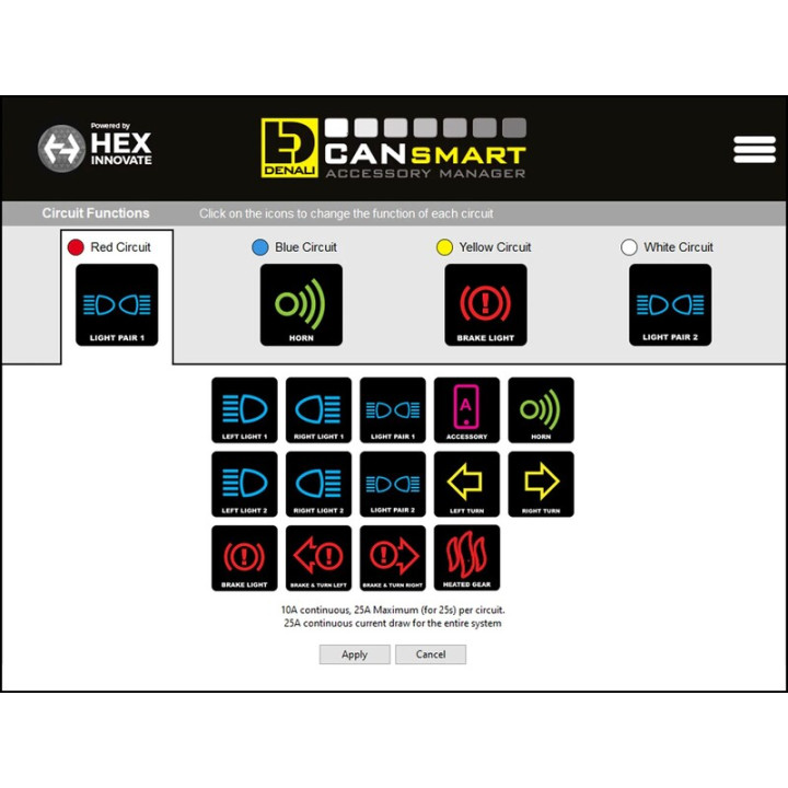 Faisceau Denali CANsmart™ Gen II - Harley Davidson Pan America 1250