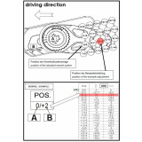 Commandes reculées ajustables GILLES TOOLING MUE2 or Yamaha MT-10