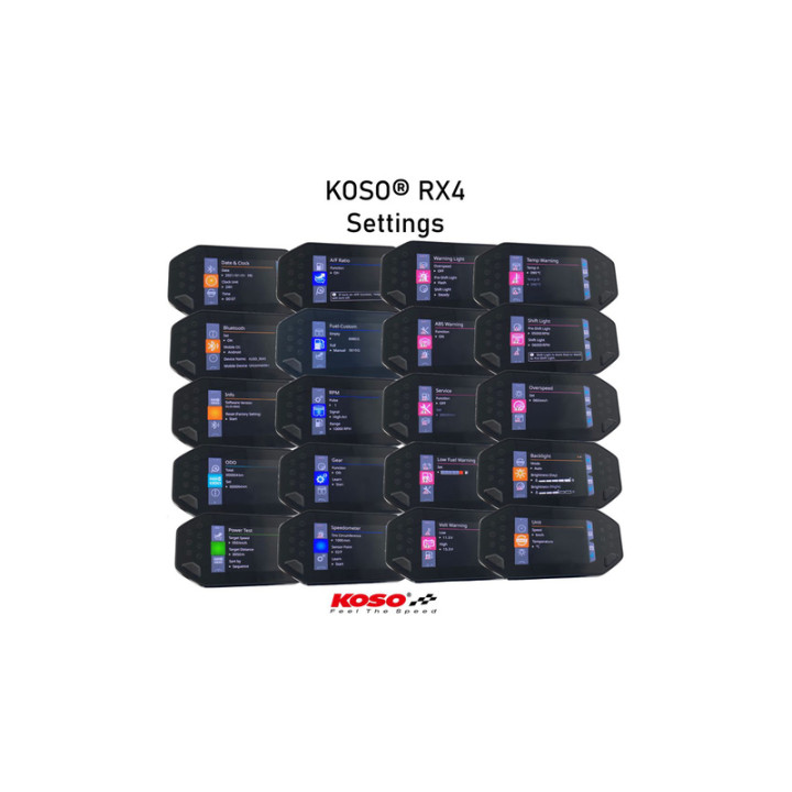Compteur multifonction KOSO | Oxmoto
