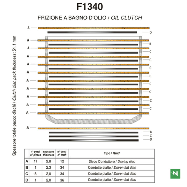 Kit disques garnis + lisses d'embrayage Newfren Standard F1340AC