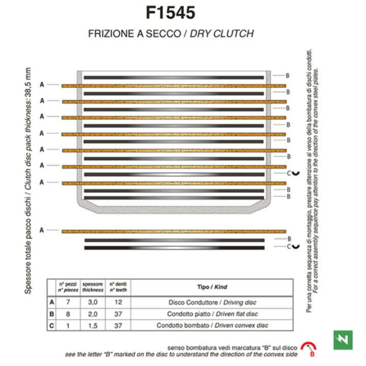 Kit disques garnis d'embrayage Newfren Standard F1545A