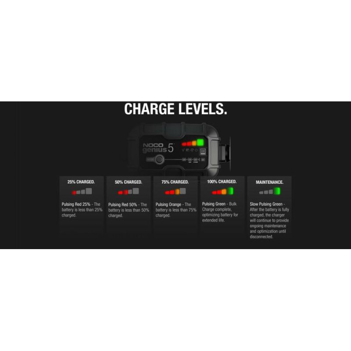 Chargeur de batterie intelligent Noco Genius5 6/12V 5A