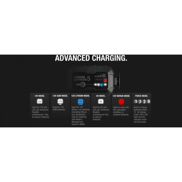 Chargeur de batterie intelligent Noco Genius5 6/12V 5A