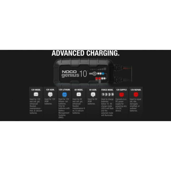 Chargeur de batterie intelligent Noco Genius10 6/12V 10A