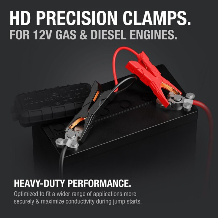 Pinces de batteries Noco HD Precision | Oxmoto
