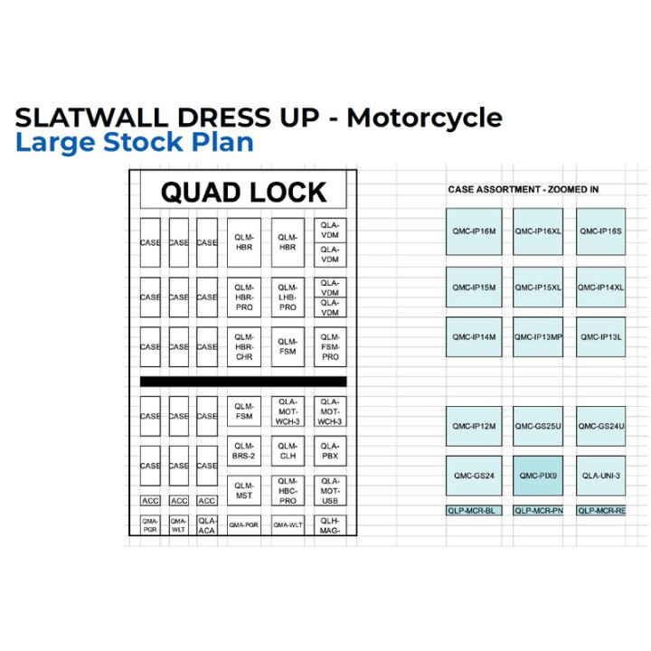 Présentoir type Slatwall QUAD LOCK - anglais | Oxmoto