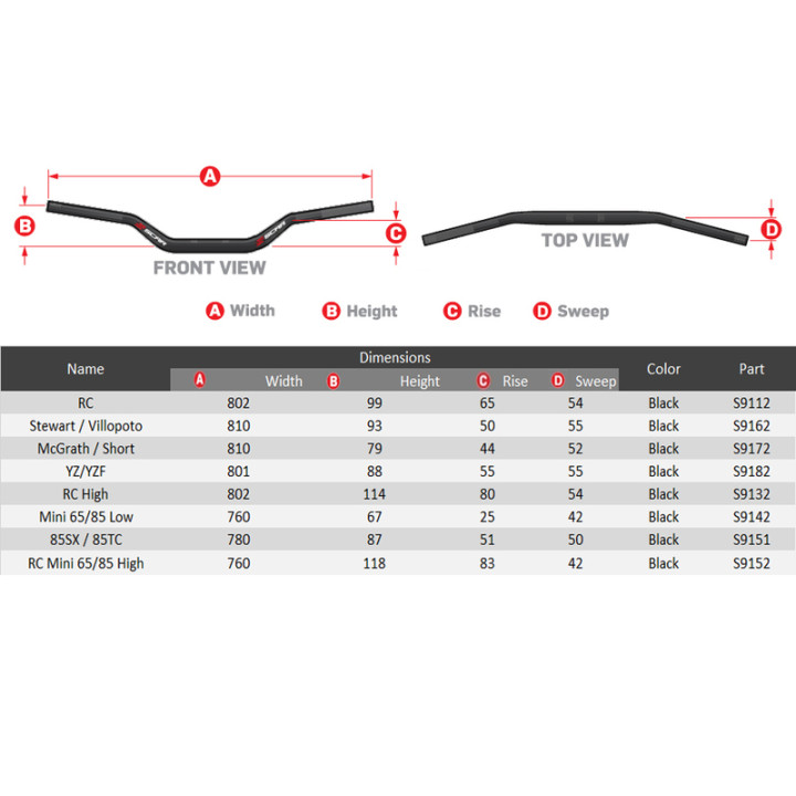Guidon Scar O² S9182BK | Oxmoto