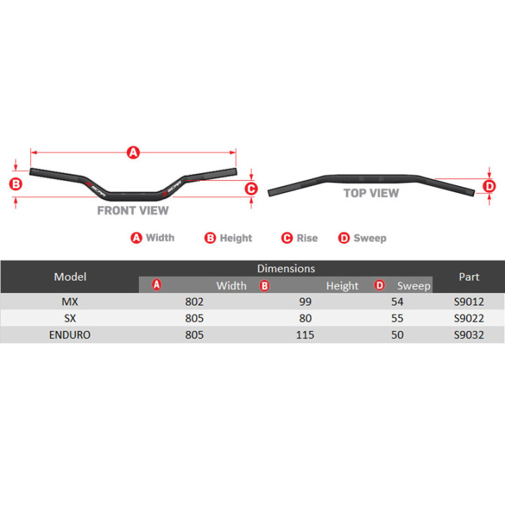 Guidon Scar S² Low S9022OR | Oxmoto