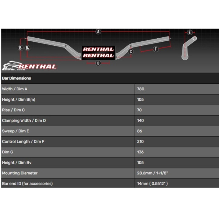 Guidon Renthal Fatbar 819 - Street Naked | Oxmoto