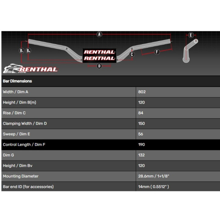 Guidon Renthal Fatbar Adventure High 609 | Oxmoto