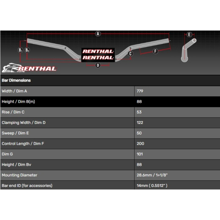 Guidon Renthal Fatbar 831 - Street | Oxmoto