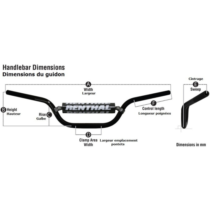 Guidon Renthal Fatbar 609 | Oxmoto