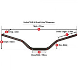 Guidon Renthal Street Fatbar 848 848-50-GO | Oxmoto