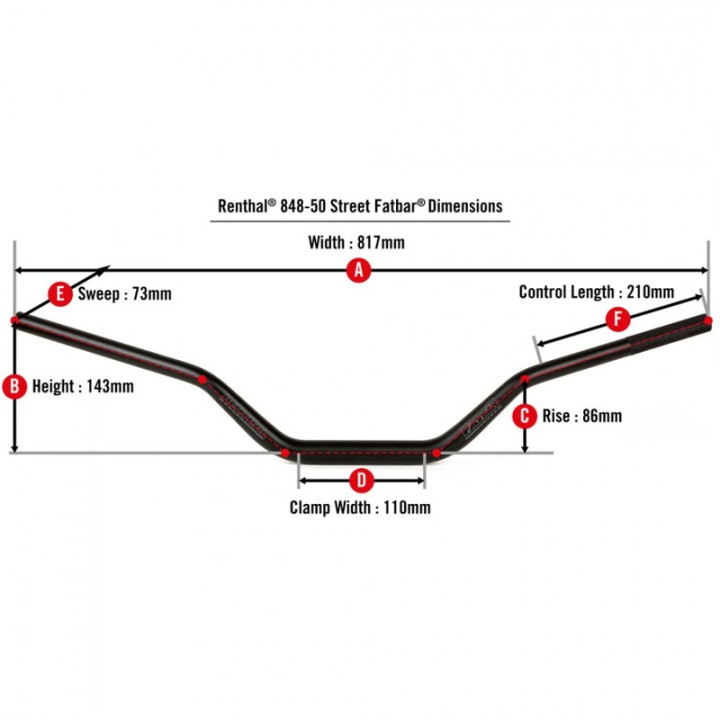 Guidon Renthal Street Fatbar 848 848-50-GO | Oxmoto