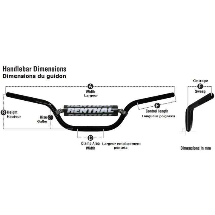 Guidon Renthal Twinwall 998 Reed/Windham 998-01-GN-02-185