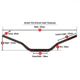 Guidon Renthal Street Fatbar 835 835-50-BK | Oxmoto