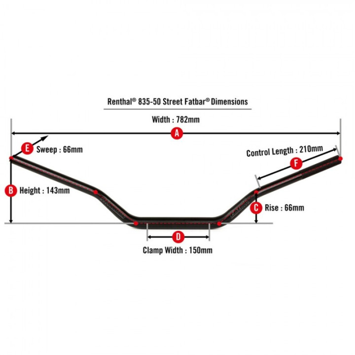 Guidon Renthal Street Fatbar 835 835-50-BK | Oxmoto