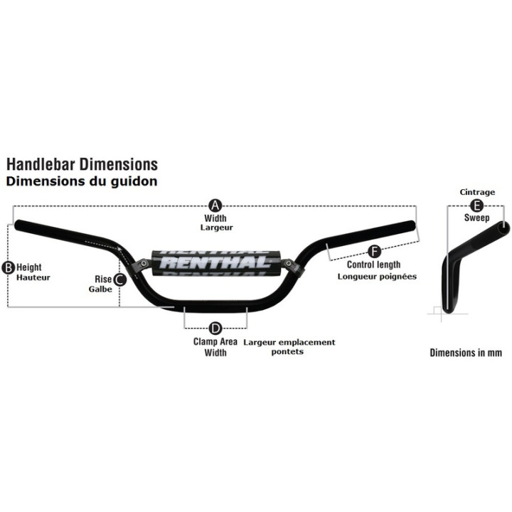 Guidon Renthal Fatbar 745 Enduro 745-01-BK | Oxmoto