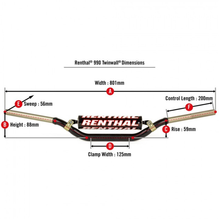 Guidon Renthal Twinwall type 990 | Oxmoto