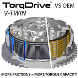 Kit d'embrayage Rekluse TorqDrive (Indian) RMS-2816031