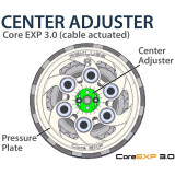 Embrayage complet Rekluse CoreEXP | Oxmoto