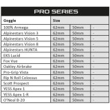 Film adhésif hydrophobe RFX Pro Series SmartFilm® pour masque moto - 62mm - pack de