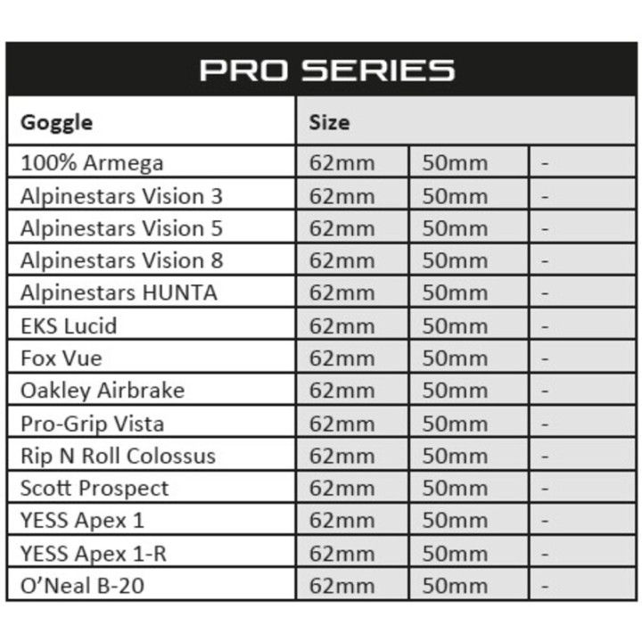 Film adhésif hydrophobe RFX Pro Series SmartFilm® pour masque moto - 62mm - pack de