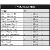 Film adhésif hydrophobe RFX Pro Series SmartFilm® pour masque moto - 50mm - pack de