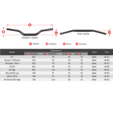 Guidon Scar O² S9182BL | Oxmoto