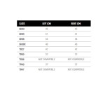 Fixation SHAD 3P System R0HM46IF | Oxmoto