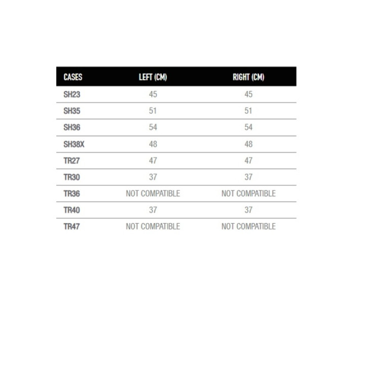 Fixation SHAD 3P System R0HM46IF | Oxmoto
